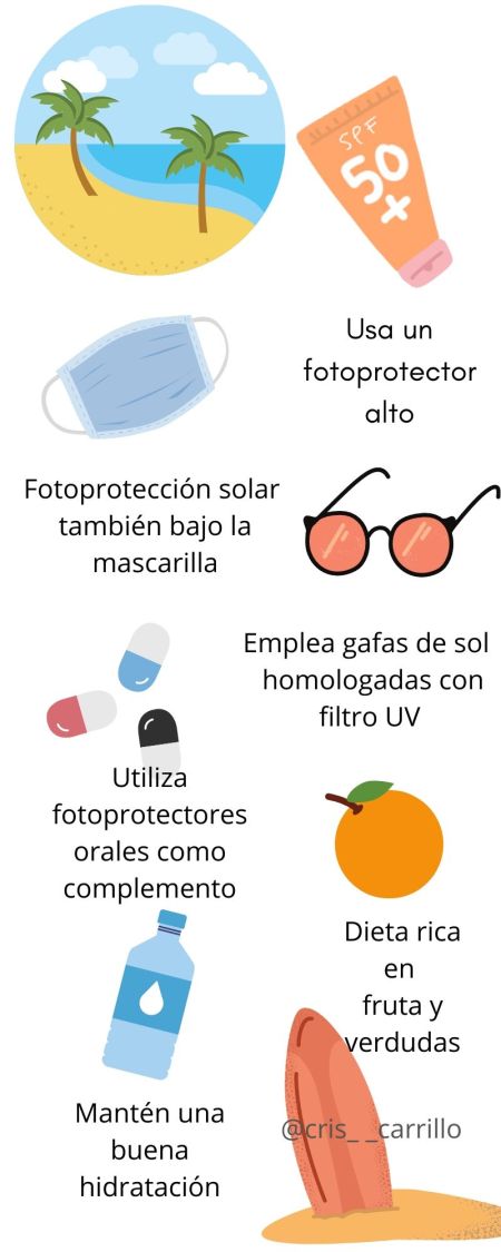 Añadir un poco de texto (1)