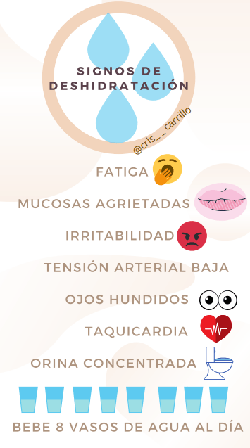 deshidratacion